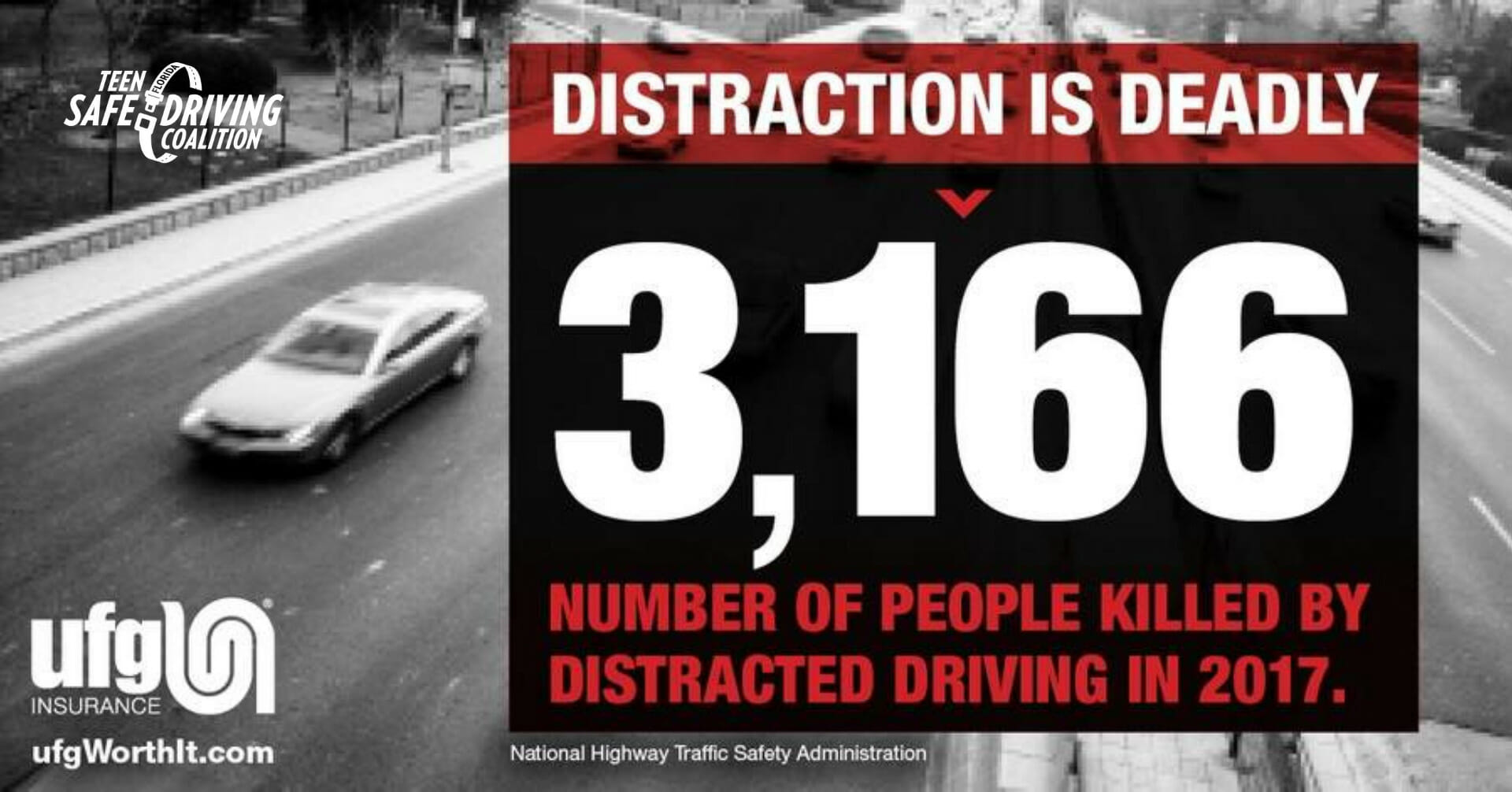 Distraction is Deadly