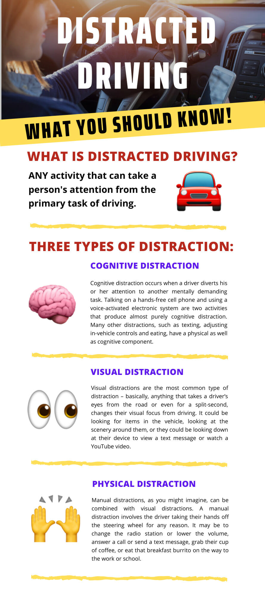 Distracted Driving Safety Materials - Florida Teen Safe Driving Coalition