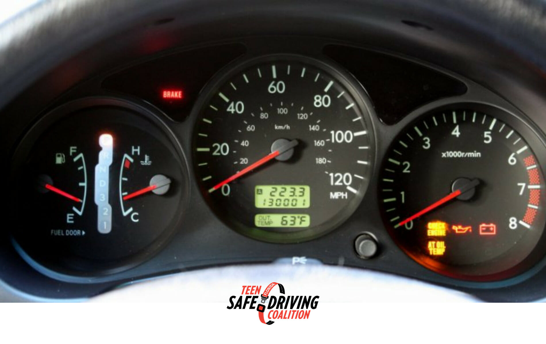 Warning gauges in a on sale vehicle