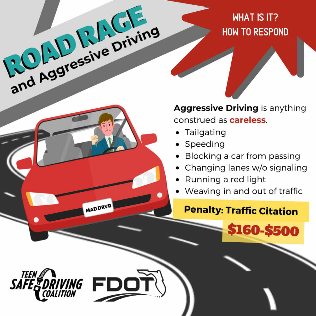 Aggressive Driving Posters and Print Advertisements