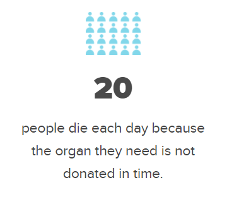 20 people die each day waiting for a transplant