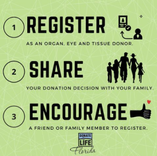 register share and encourage
